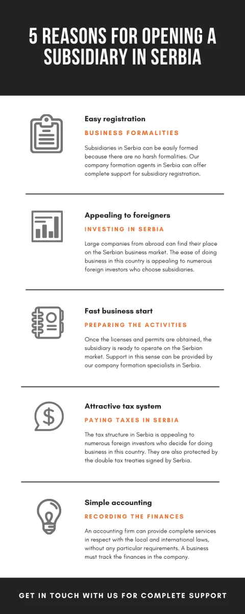 5-reasons-for-opening-a-subsidiary-in-serbia.png